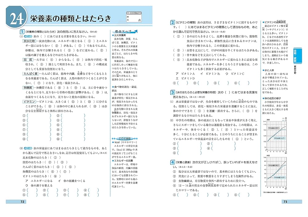中学校　定期テスト対策　実技４教科　過去問　65冊フルセット【TMAP-65】 中学得点UP問題集 実技4科:内申点で差がつく定期テストの得点UP