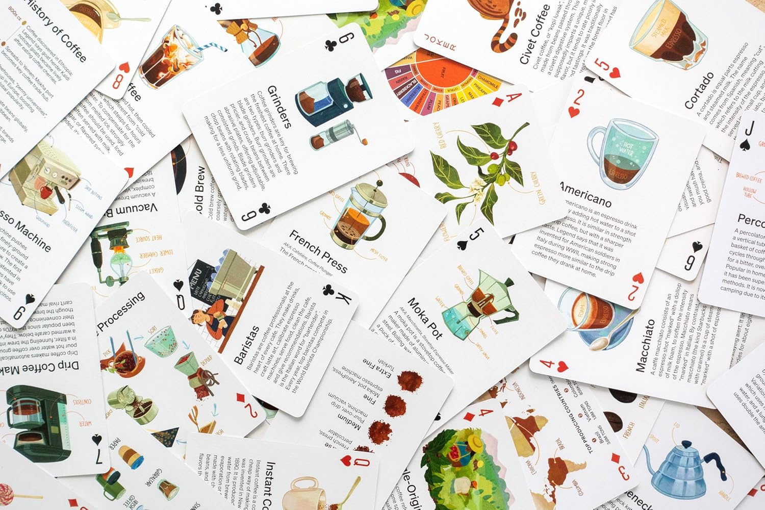 Generic The Coffee Deck – Playing Cards About Coffee