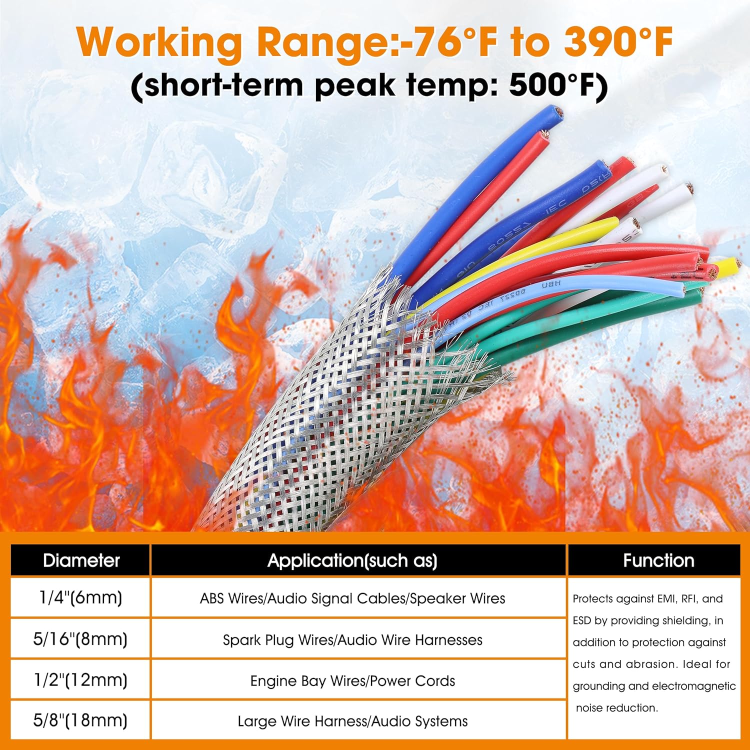 Tinned Copper Wire Shielding Sleeve, Expandable Ground Strap Wiring Braided Sleeving Metal Mesh Sheathing Cabling Wiring Protector (1/4inch - 25ft)