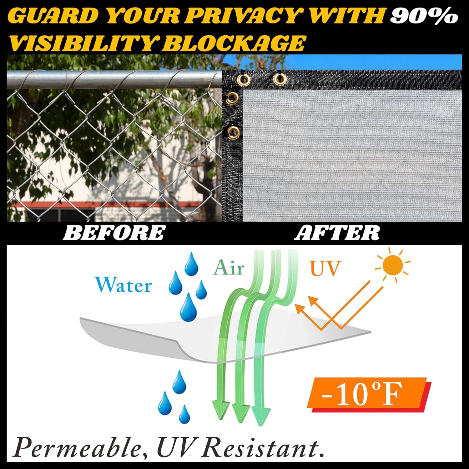 Royal Shade Custom Size 8' x 14' Grey Fence Privacy Screen Windscreen Cover Netting Mesh Fabric Cloth - Cable Zip Ties Included (We Make Custom Size)