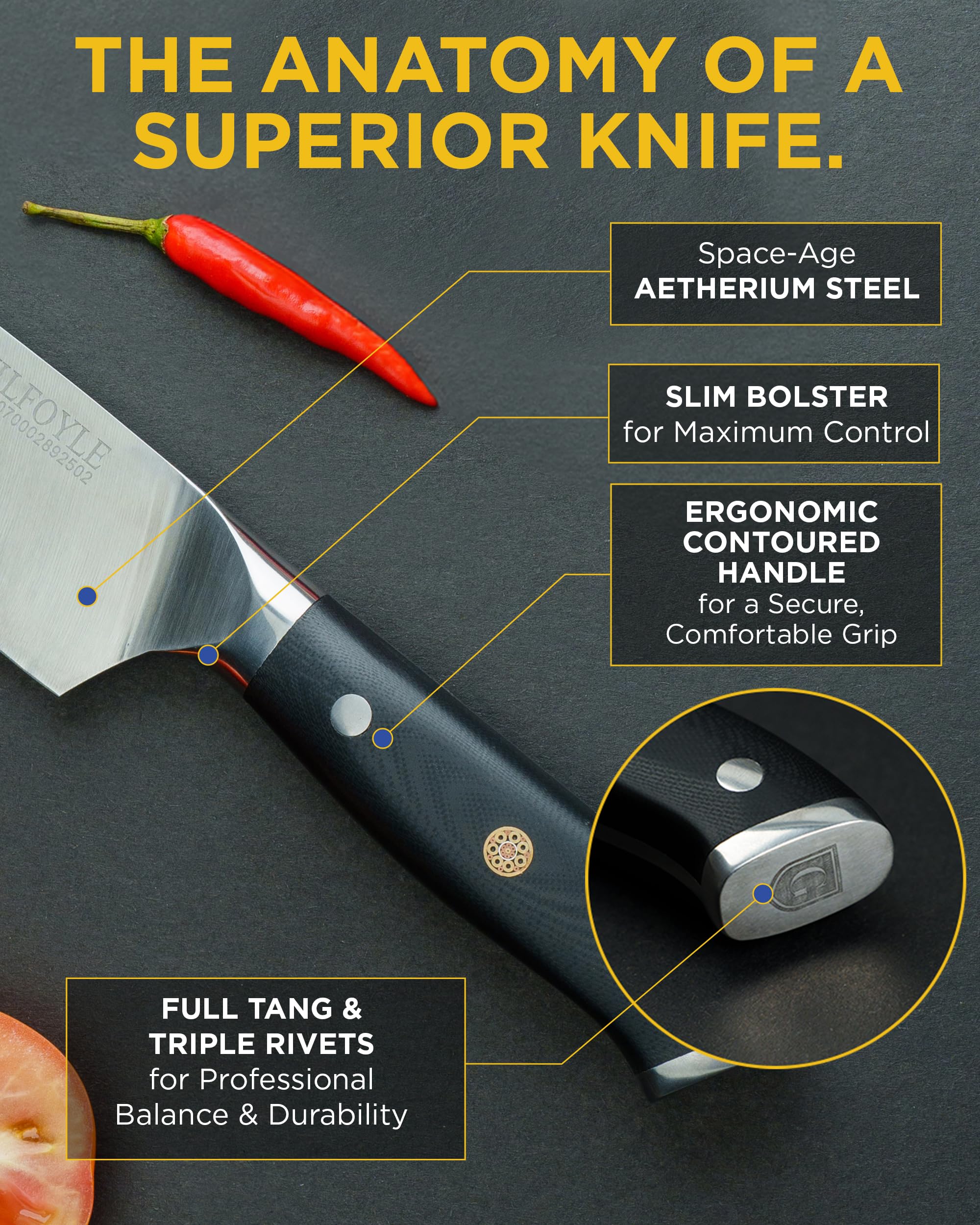 Guilfoyle 8 Inch Chef’s Knife – Dangerously Sharp – Gift Cautiously! — Amazon image 3
