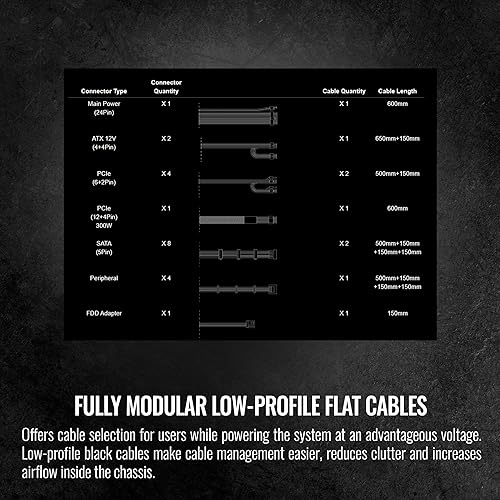 Miniatura 6 de Thermaltake Toughpower GF A3 750W, Conectores True 300W 12VHPWR en PSU y serie RTX 40 de NVIDIA, ATX 3.0PCI-E 5.0, 80+ Gold, Fuente de alimentación