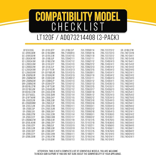 Miniatura 9 de PartsBroz Filtro de aire LT120F para refrigerador ThinQ LG, repuesto de filtro de aire para refrigerador, Kenmore Elite 46-9918 469918 9918
