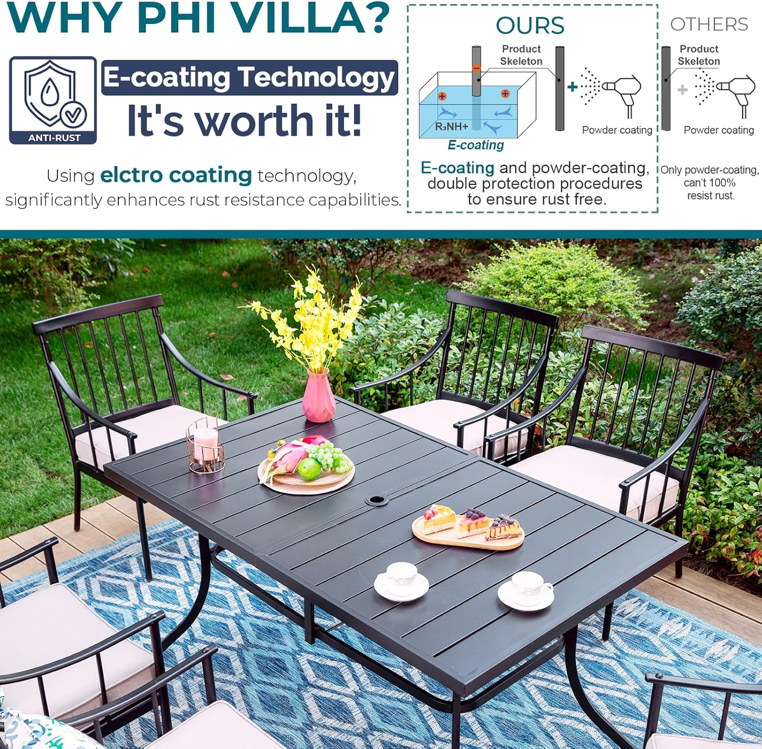 PHI VILLA 7 Piece Patio Dining Table Set with Cushion, Large Rectangular Metal Dining Table with Umbrella Hole & 6 Cushioned Iron Chairs for Outdoor, Deck, Yard