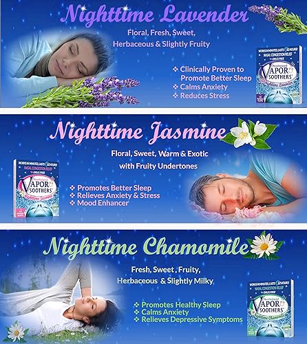 Miniatura 5 de Vapor Soothers Clips dilatadores nasales, alivio instantáneo de la congestión nasal, lavanda nocturna, 28 unidades (paquete de 4), sin drogas