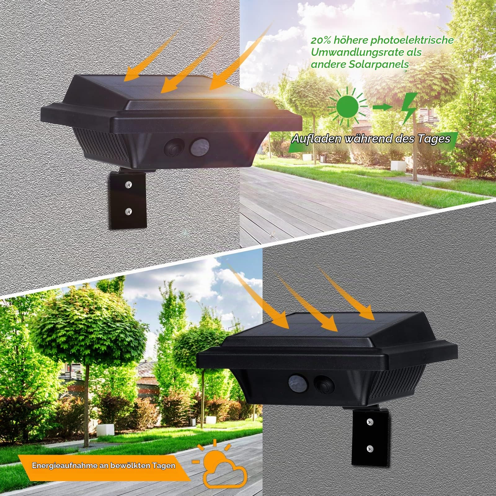 Dachrinne Solarleuchte mit Bewegungsmelder 40 LEDs | Solarlampen für Außen | Schwarz Gartenbeleuchtung Kaltweißes Solarlicht, 3W PIR Sicherheitswandleuchte Außenlampe für Garage, Patio