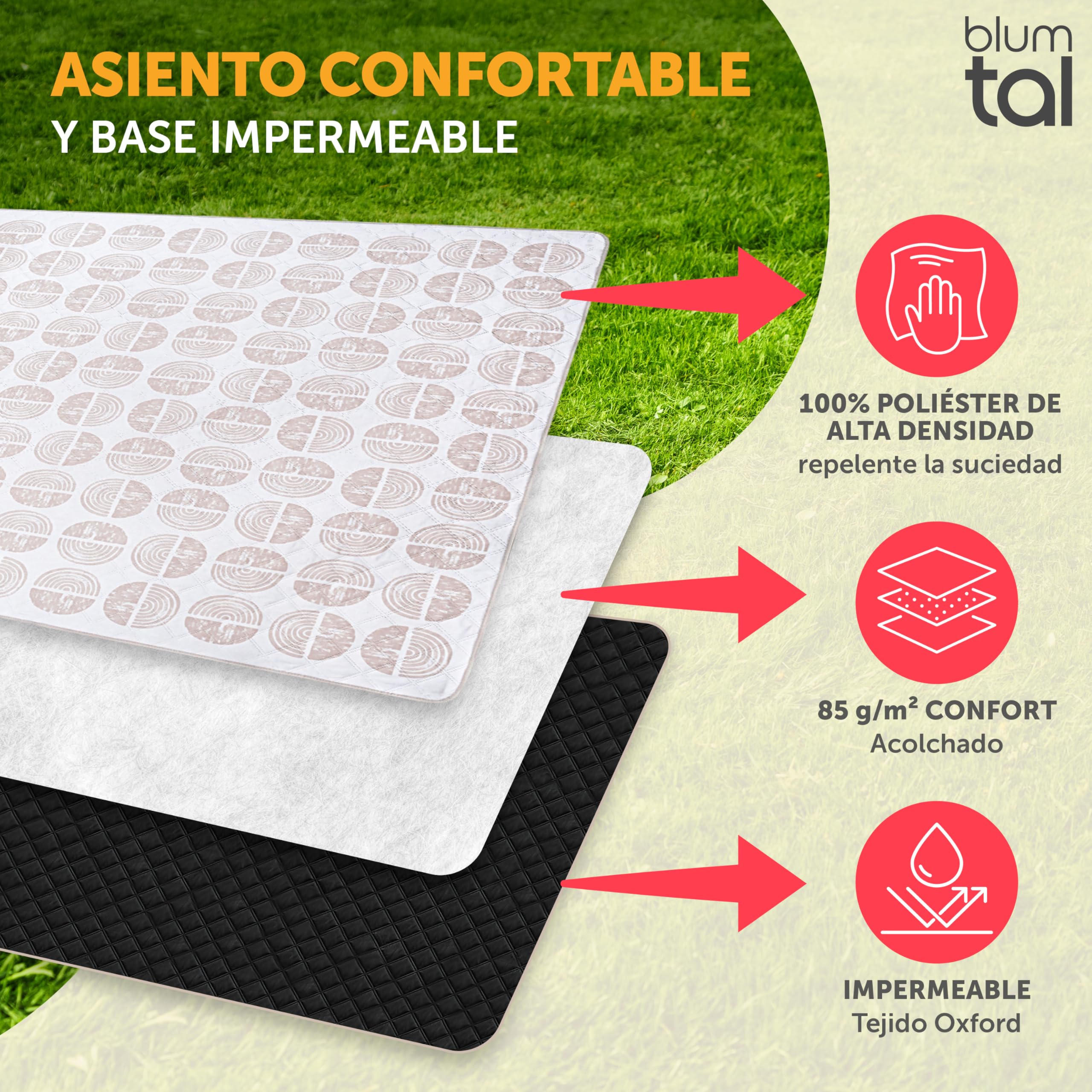 Blumtal Manta Picnic Impermeable 200 x 200 cm - Manta Impermeable Picnic Blanket Playa - Manta Impermeable Lavable Esterilla Playa - Manta de Picnic diseño Boho CÍRCULO - Manel Picnic Tela Oxford