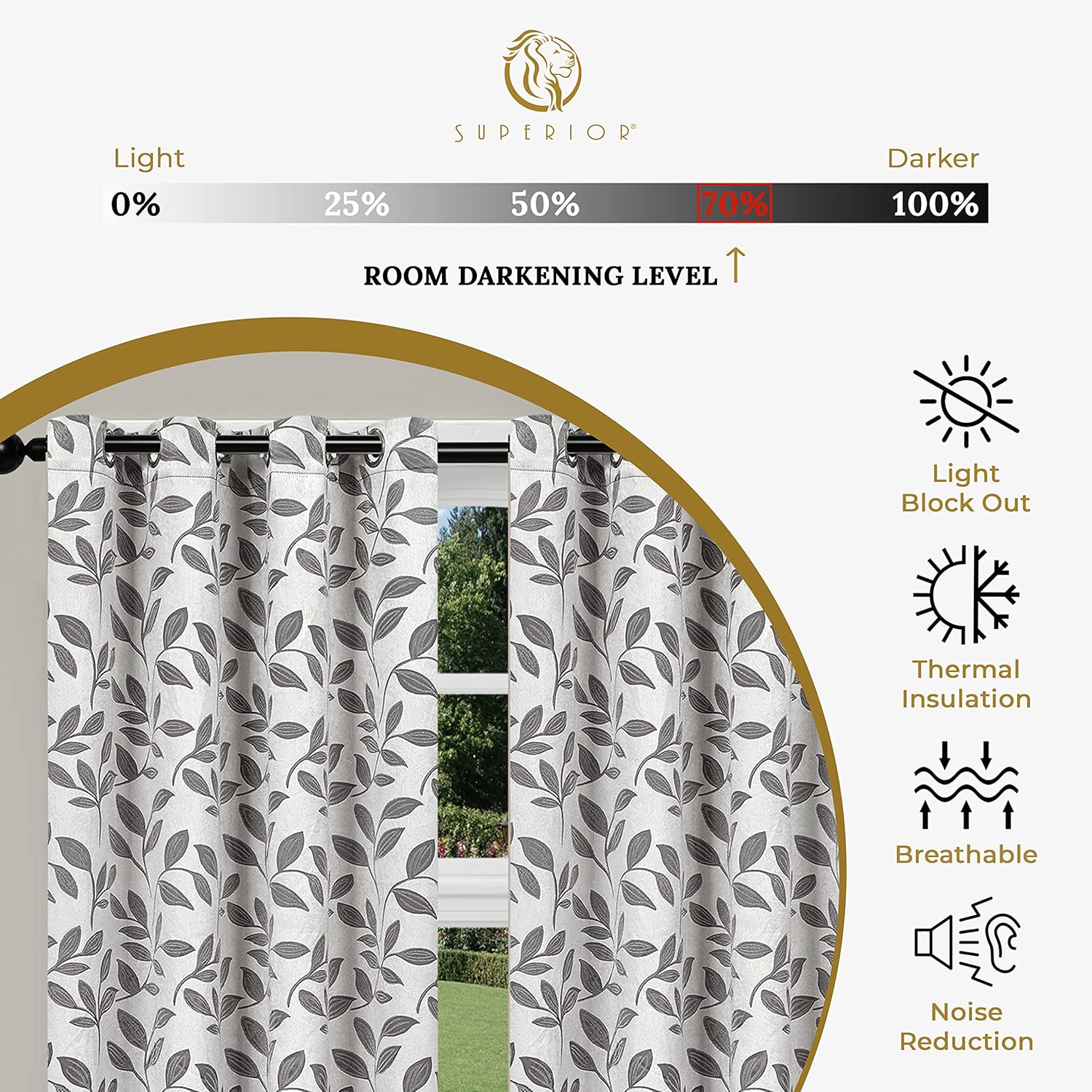 SUPERIOR Blackout Curtains, Room Darkening Window Accent for Bedroom, Sun Blocking, Thermal, Modern Bohemian Curtains, Leaves Collection, Set of 2 Panels, Grommet- 52 in x 84 in, Grey