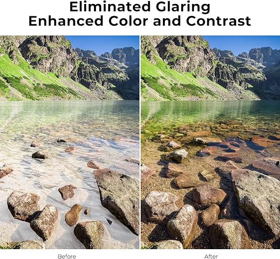 K&F Concept 37mm Circular Polarizer Lens Filter Ultra-Slim Optical Glass