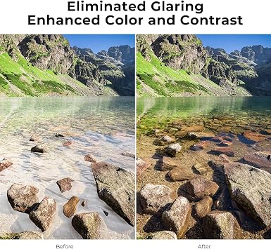 K&F Concept 37mm Circular Polarizer Lens Filter Ultra-Slim Optical Glass