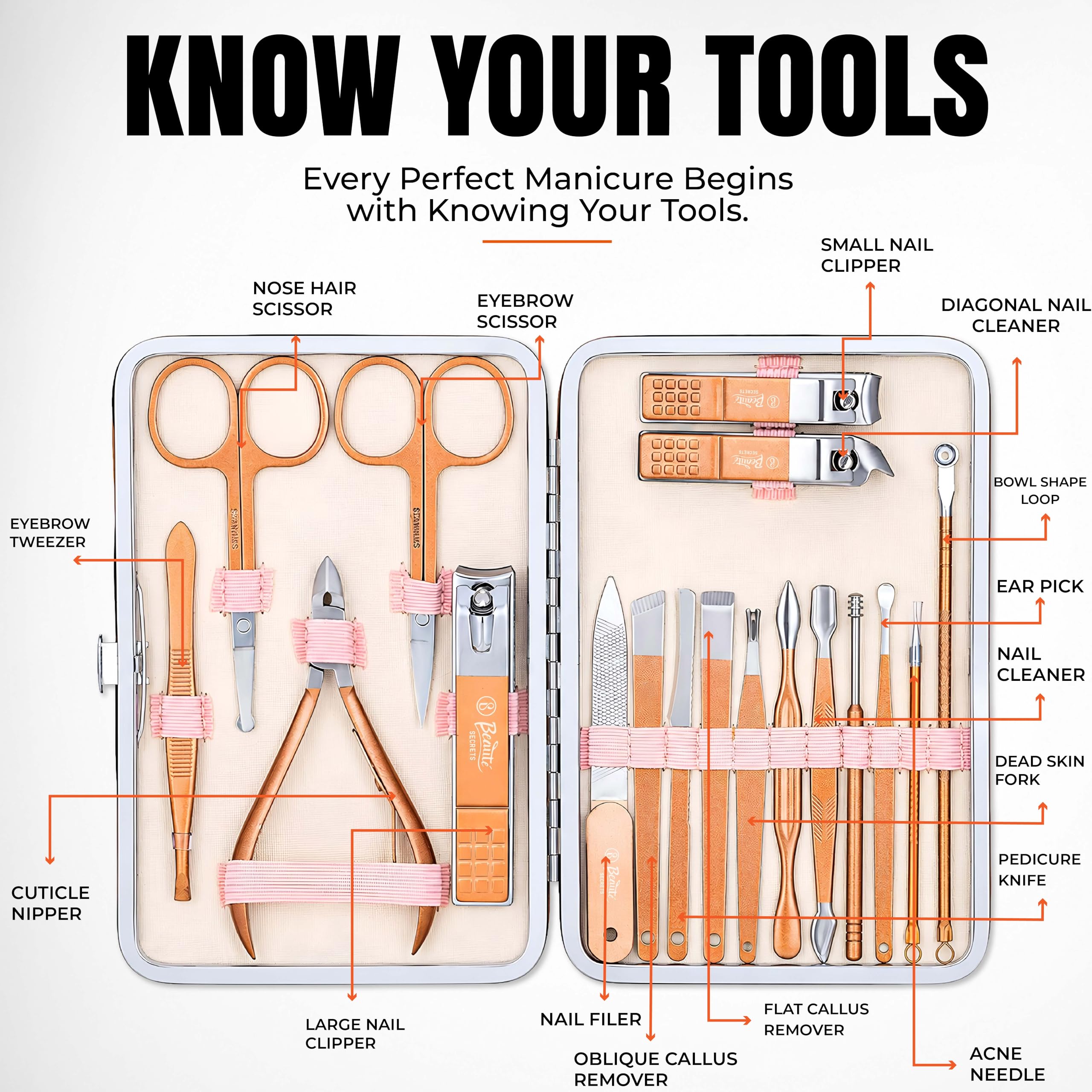 Beauté Secrets Manicure Kit, pedicure tools for feet, Nail Clipper, Manicure Pedicure kit for women and Men, 18 Pieces,Perfect Gifts for Women and Men (Rose Gold)