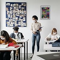 Vista 5 de Póster personalizado de reglas del aula, personalizado cuando entras en este aula, póster motivacional positivo inspirador para profesores