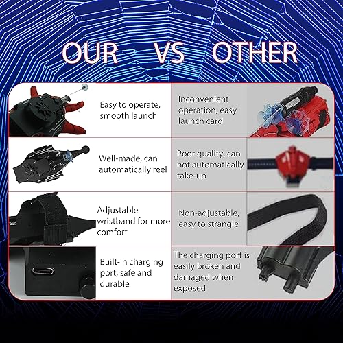 Miniatura 3 de QGHZA Tirador de telaraña, lanzador de telaraña, juguete para niños carrete eléctrico - Accesorios geniales para juegos de rol de héroe para adultos