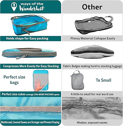 Miniatura 3 de Cubos de compresión para viaje con bolsa de zapatos (juego de 6 piezas) Bolsas de compresión de viaje expandibles para embalaje Maletas, mochilas