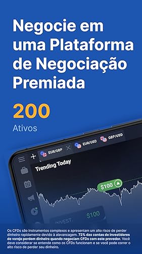 IQ Option – Plataforma De Investimento & Negociação Acoes