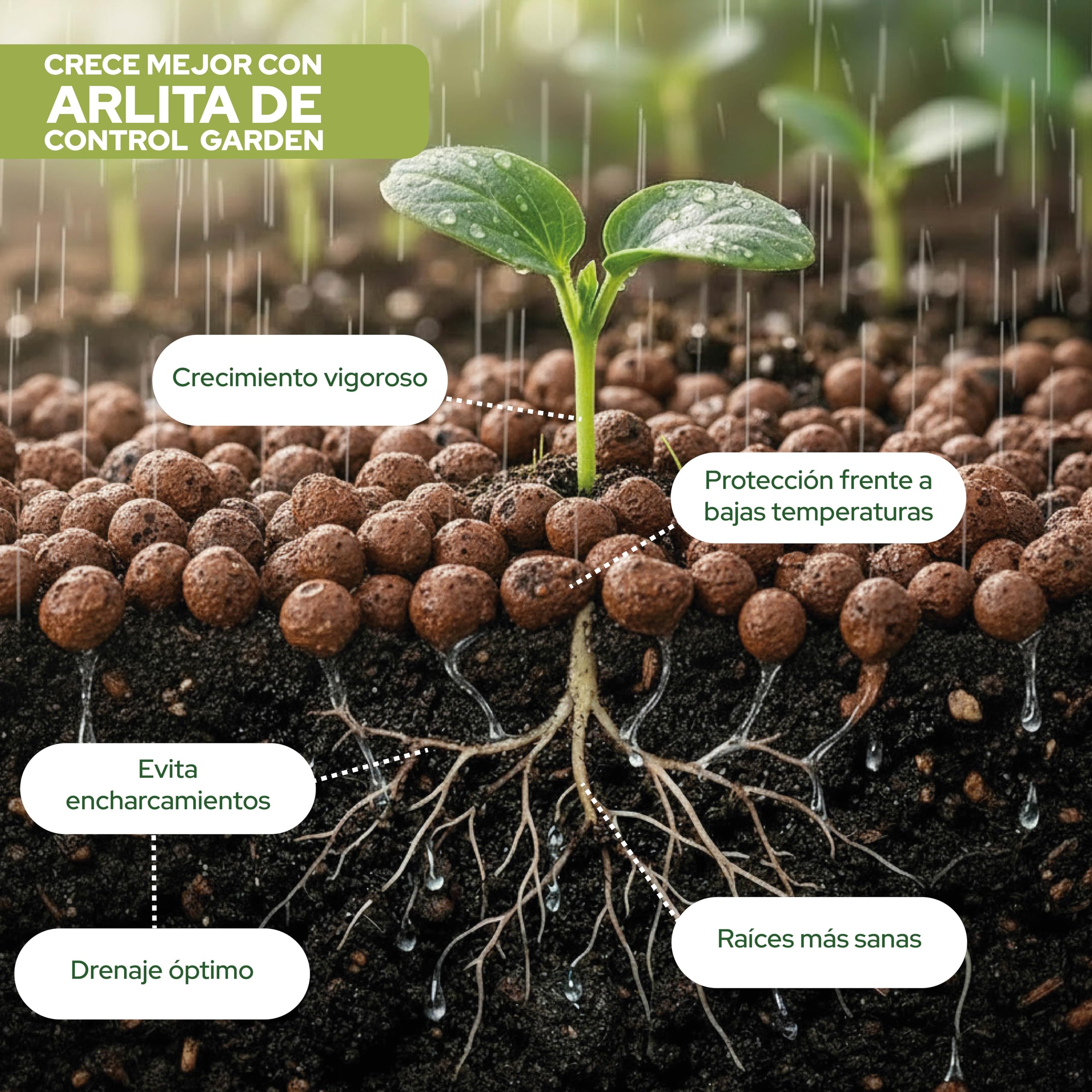 CONTROL GARDEN Arlita 20L | Bolas de Arcilla Expandida | Drenaje para Macetas, Cultivos y Plantas | Fabricado en España