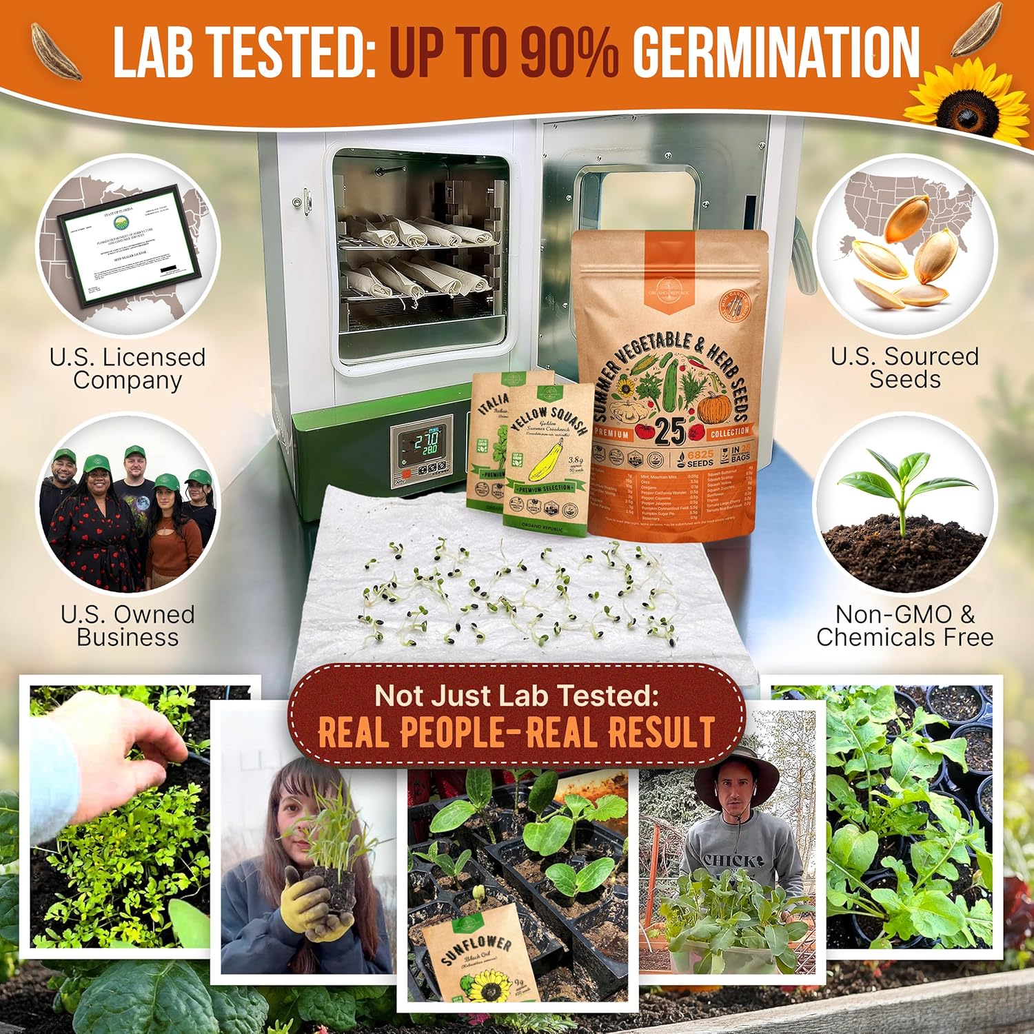 Organo Republic 25 Summer Vegetable & Herb Garden Seeds Variety Pack - 6,820+ Non-GMO Heirloom Veggie & Herb Seeds for Outdoors & Indoor Home Gardening: Tomato, Okra, Bean, Cucumber, Basil, Rosemary