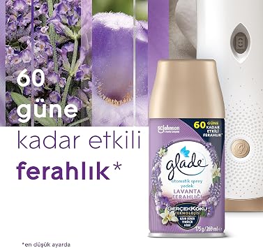 Glade Lavender 2-Piece Replacement Automatic Spray (2 x 269 mL)