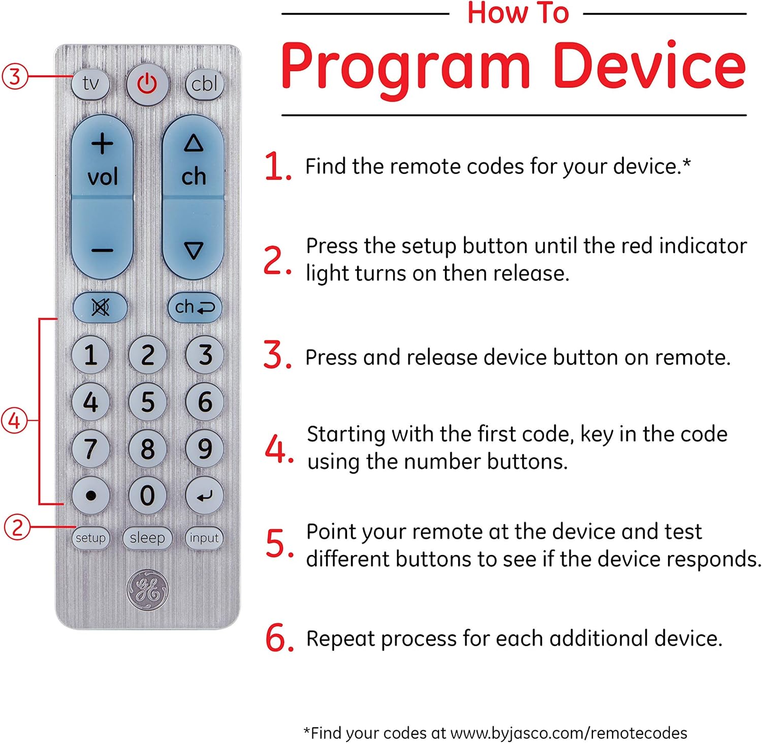 Diagram showing steps to program the universal remote