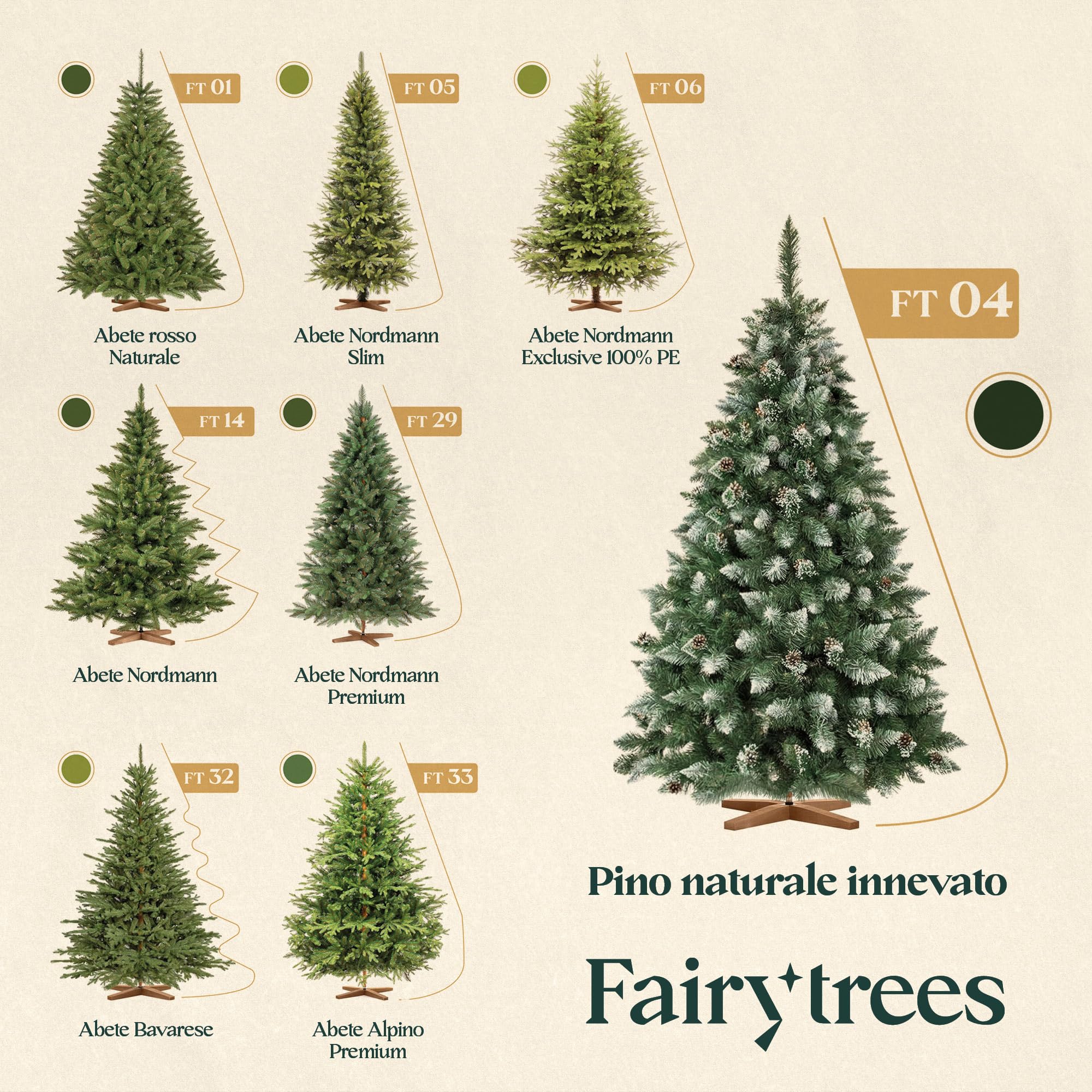 Albero di Natale artificiale FairyTrees 180cm pino naturale con supporto in legno | Abete di Natale con pigne naturali e punte bianche innevate | Facile da Montare | Prodotto in EU