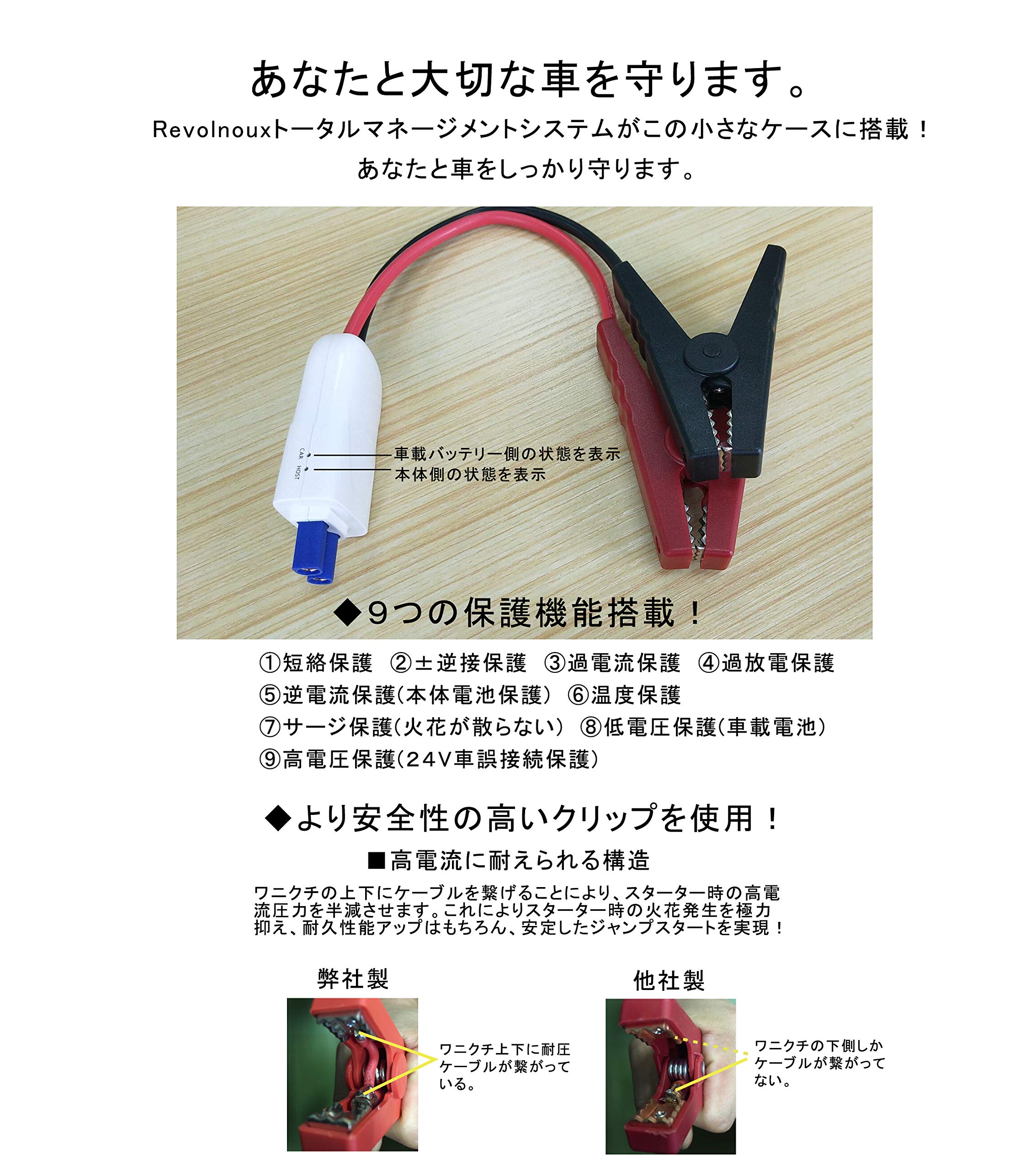 Amazon | レボルノークス リン酸鉄 ジャンプスターター Type-C 変換