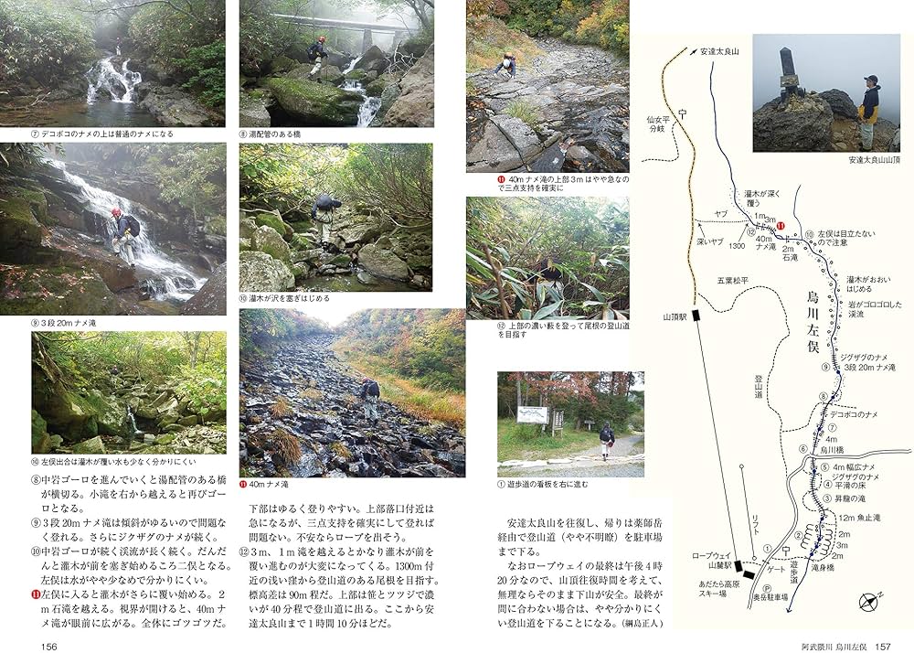 ウォーターウォーキング 3 丹沢ネットワーク編 ウォーターウォーキング 3 | 丹沢ネットワーク |本 | 通販 | Amazon