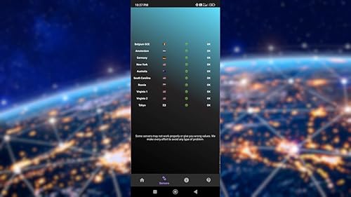 The Ultimate Network Tester