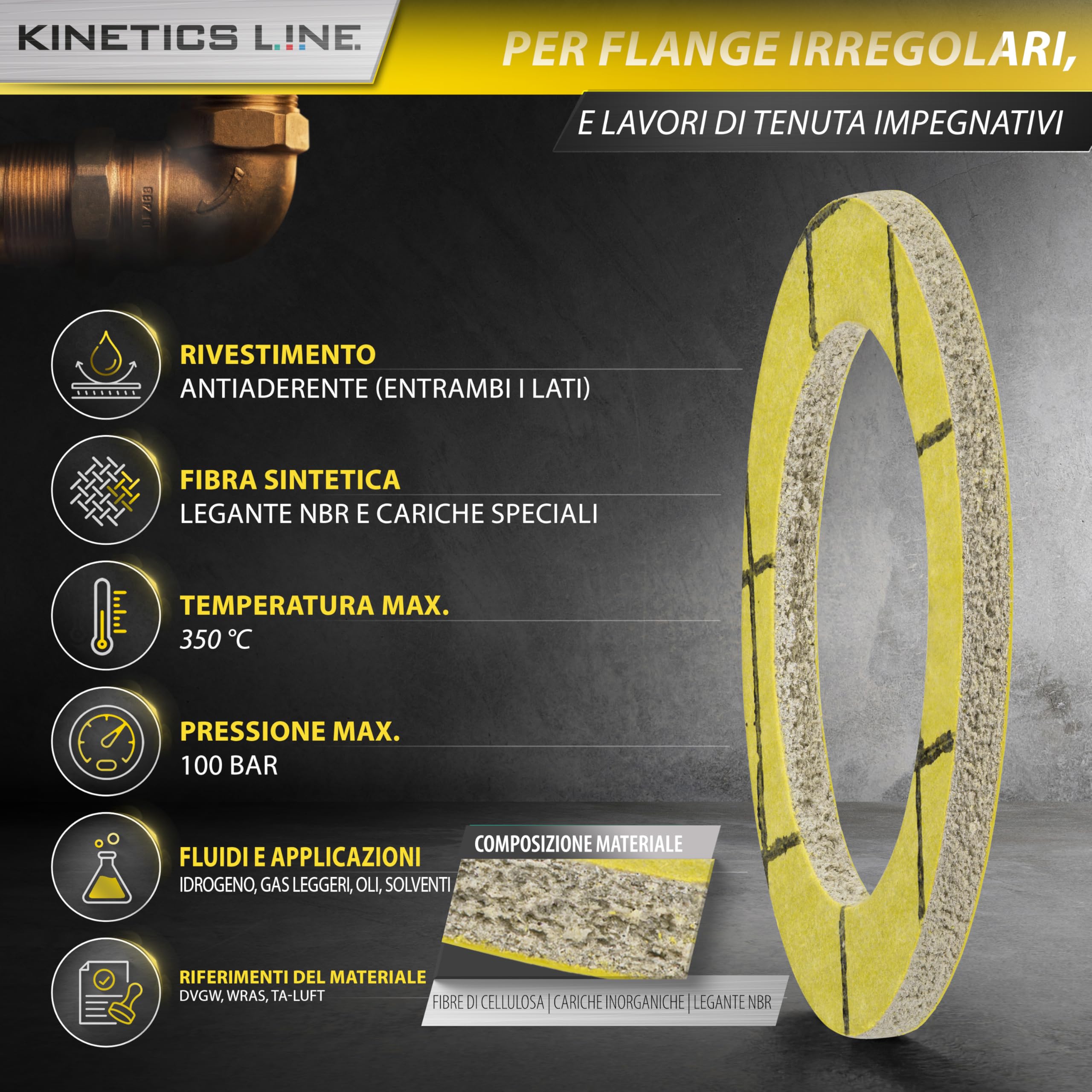 Kit Guarnizioni Piane In Fibra Di Tenuta Flessibili 300 Pezzi – Assortimento Per Flangia 3/8–1 Pollice – Alta Temperatura 350°C 100 Bar – Per Impianti Gas Acqua Riscaldamento Caldaia
