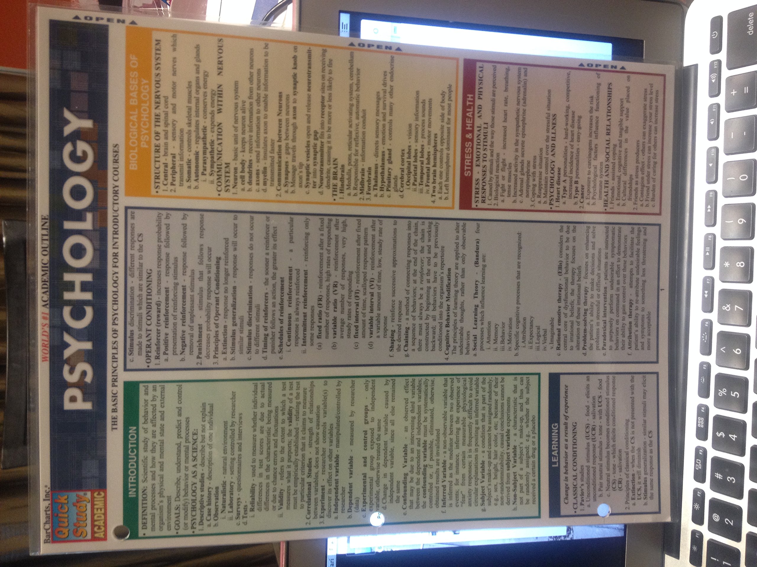 Psychology (Quickstudy Reference Guides - Academic)