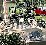 Review Image by Cynthia Atkinson Cynthia Atkinson