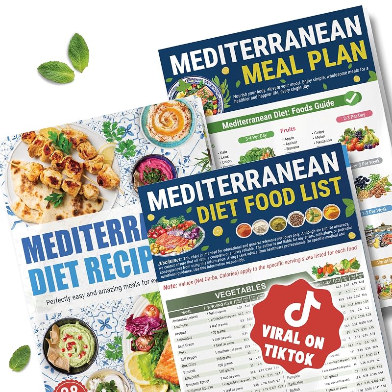 HAMIEW Quadro de Dieta Mediterrânea com Lista de Alimentos e Plano de Refeições, conjunto com 3