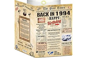 30th Birthday Card: A Perfect Way to Celebrate