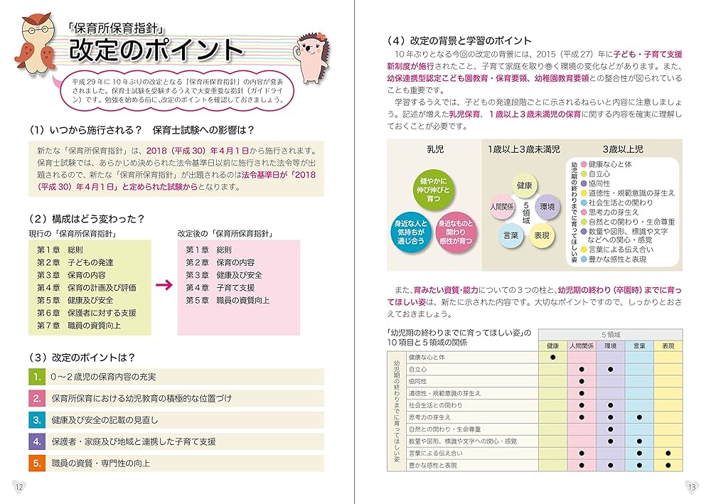 ユーキャン　保育士講座【2018年】 2018年版 U-CANの保育士 速習レッスン(下)【オールカラー・赤