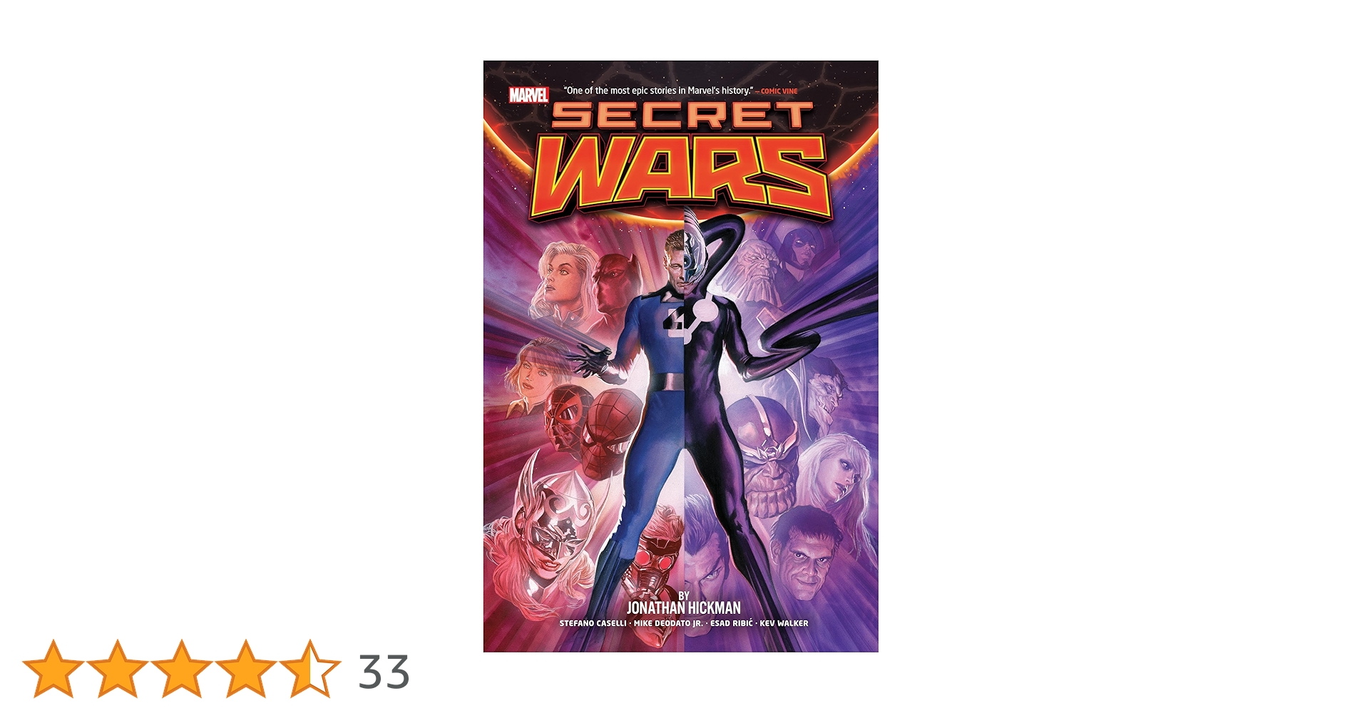 Secret Wars By Jonathan Hickman Omnibus Alex Ross Reed
