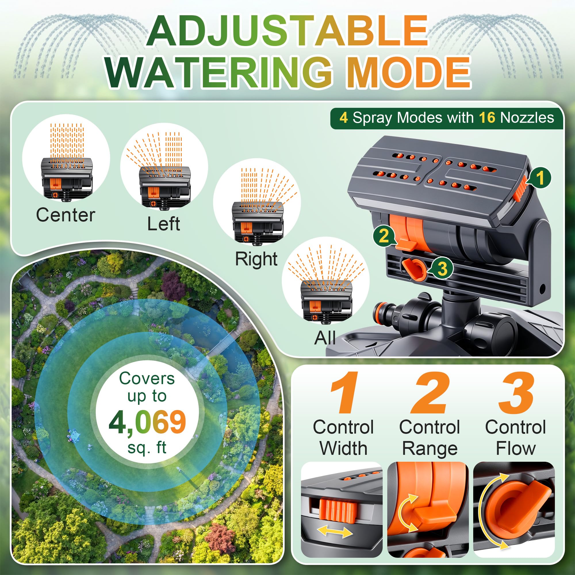 Oszillierender Sprinkler mit verstellbarer Aluminiumerhöhung, 4-Wege-Rasensprinkler für Hof und Garten, 16 Düsen, Abdeckung bis zu 4,069 m². Ideal für die Bewässerung verschiedener Höhen