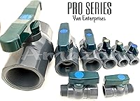 Vista 5 de Válvula de bola de PVC serie PRO de 3 pulgadas. Horario 80. Válvula de bola octogonal compacta de puerto completo