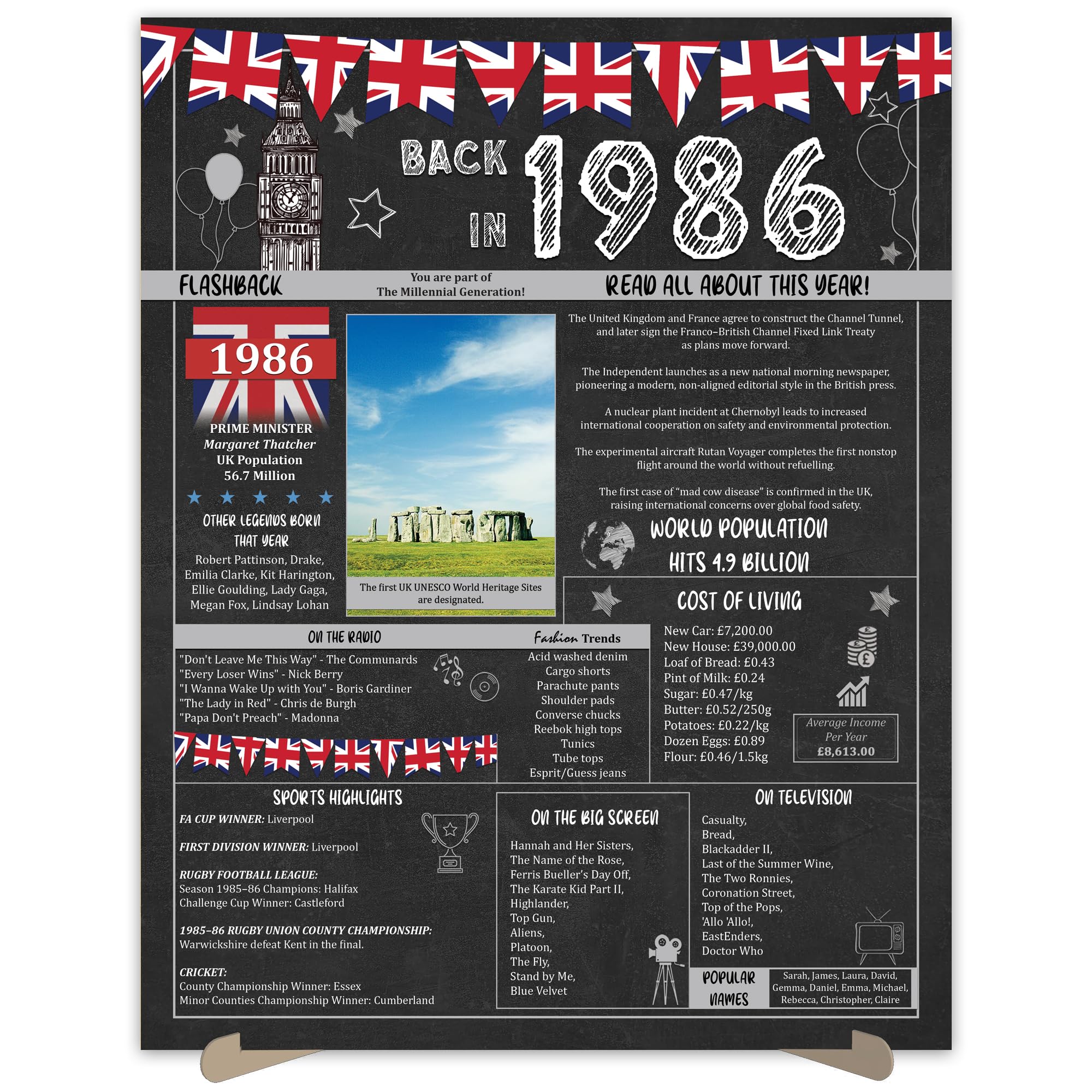 The Party Post Men's Back In 1986 40Th Birthday Party Gifts - 40 Years Old Anniversary Poster For Or Wo. Party Supplies. Birthday Or Wedding Gift Ideas For Home Wall Decorations. Born 40 Years Ago Size A3