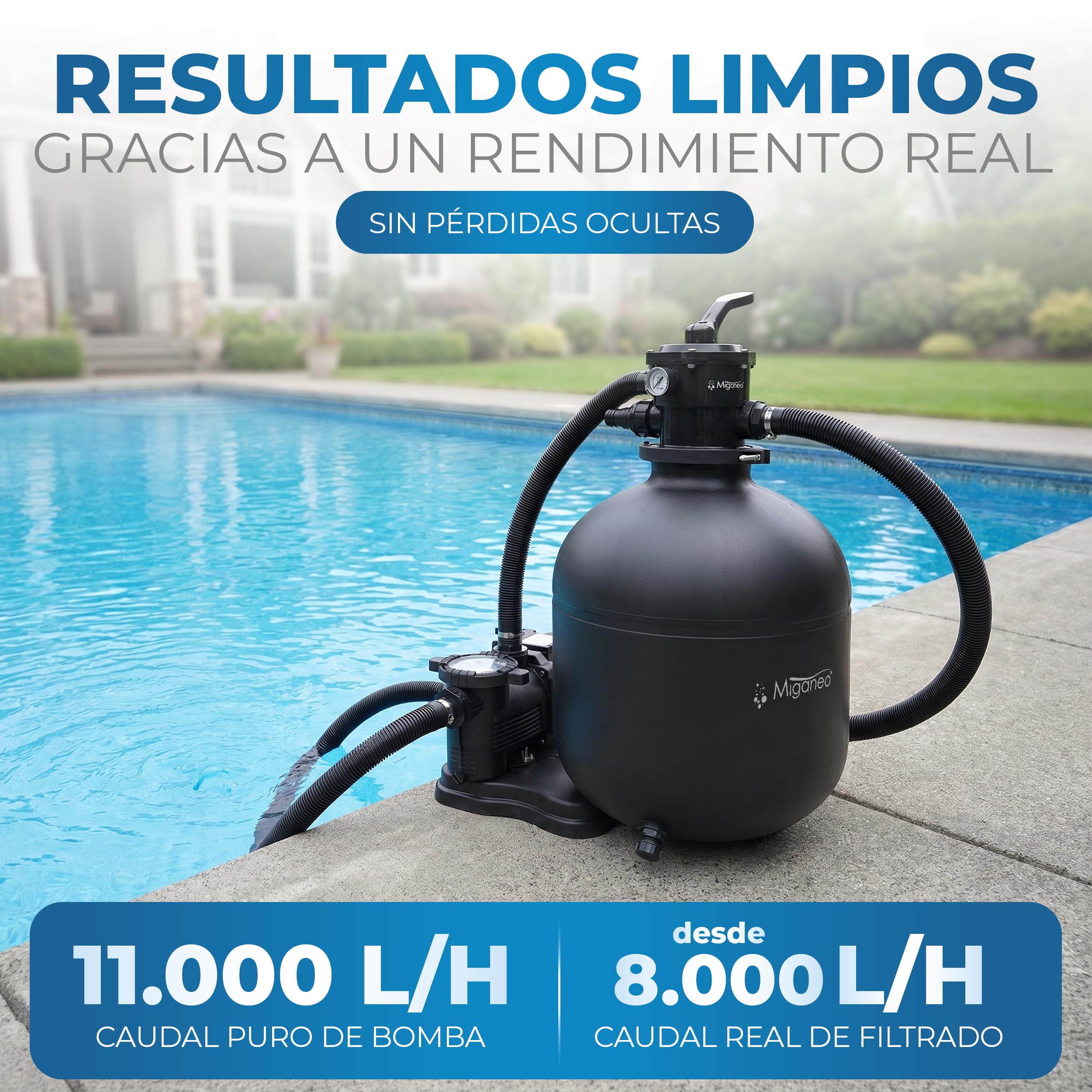 Miganeo Dynamic 12000 Pro Filtro de arena negro, 11.000 l/h, sistema de filtración para piscinas, hervidor de agua 485 mm