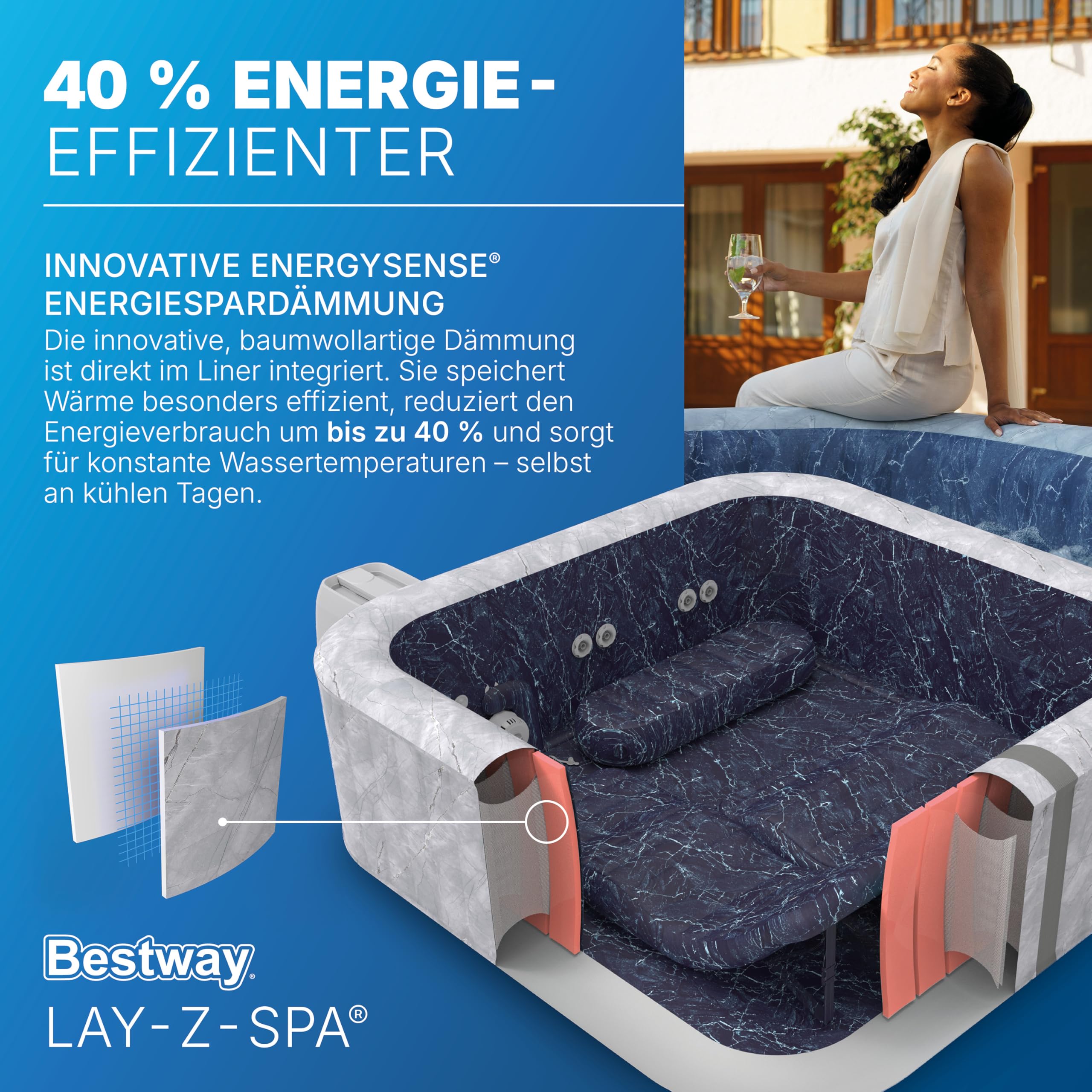 Bestway® Lay-Z-SPA® Energiespar-Whirlpool San Francisco HydroJet Pro™ mit App-Steuerung, für 7 Personen 230 x 230 x 71 cm, Marmor-Optik (Samtgrau)