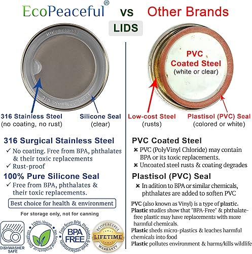 Miniatura 3 de EcoPeaceful Tapas de tarro de acero inoxidable quirúrgico 316, boca regular, diseño original, apilables, con sello de silicona de lengüeta. A prueba