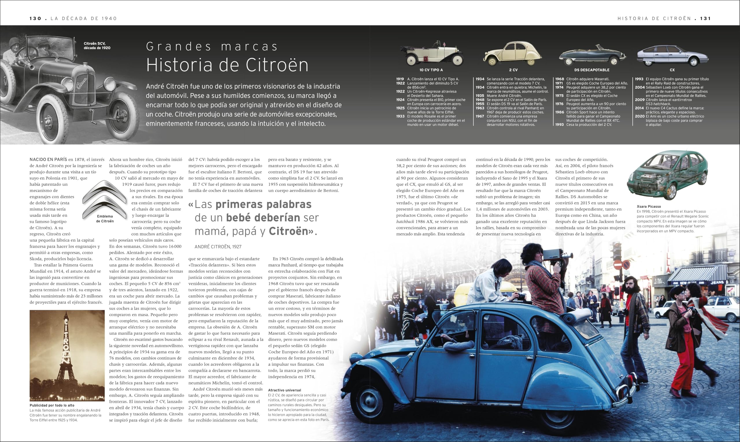 El libro del automóvil: La historia visual definitiva (Enciclopedia visual)