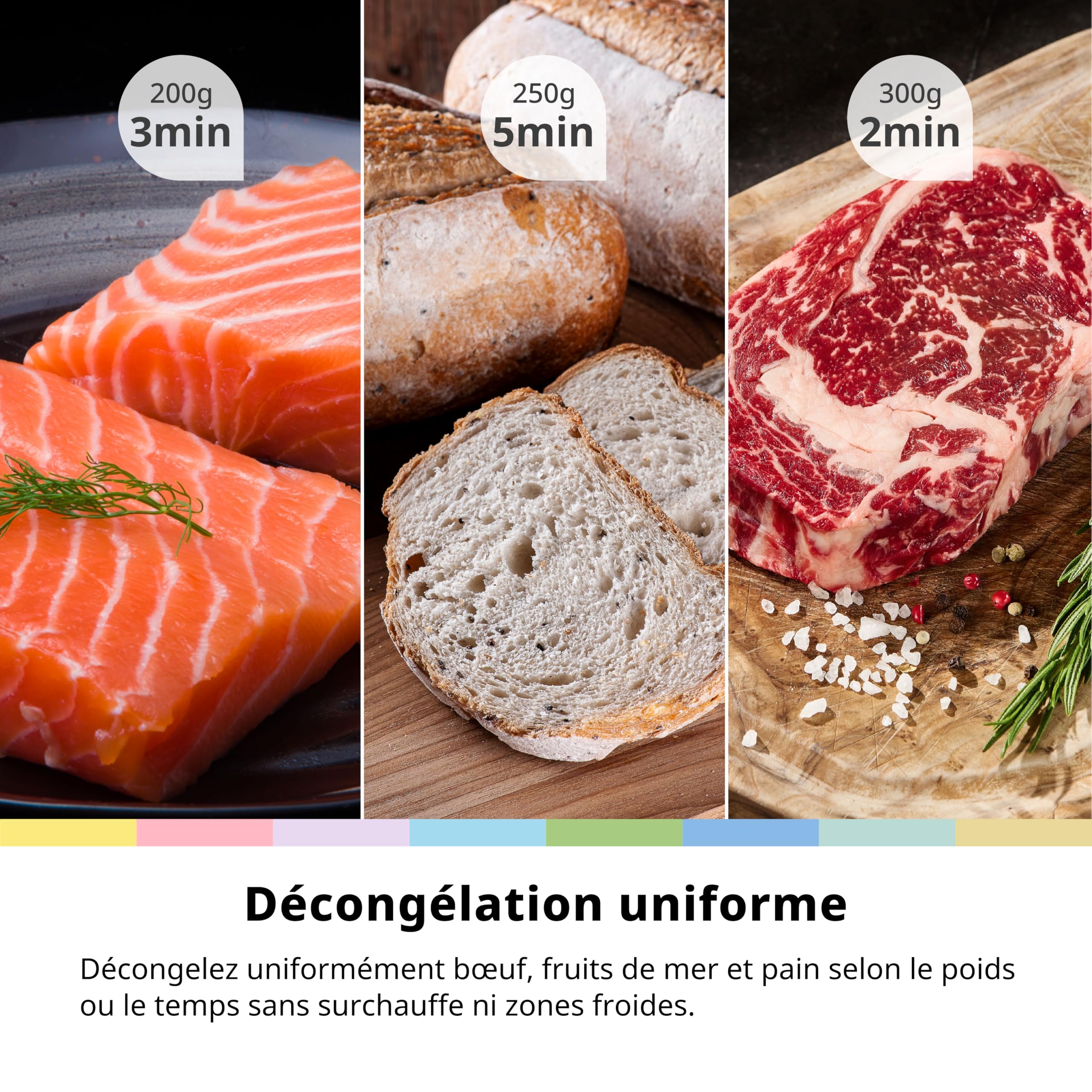 COMFEE' Four à Micro-ondes avec Grill, 20 Litres, 700 W, Grill 1000 W, 5 Niveaux de Puissance, Minuterie 1-35 min, Design Compact, Noir