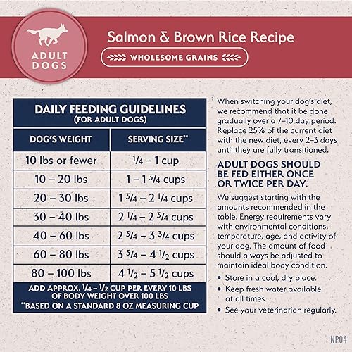 Miniatura 9 de Natural Balance Limited Ingredient Adult Dry Dog Food with Healthy Grains, Salmon & Brown Rice Recipe, 24 Pound (Pack of 1)