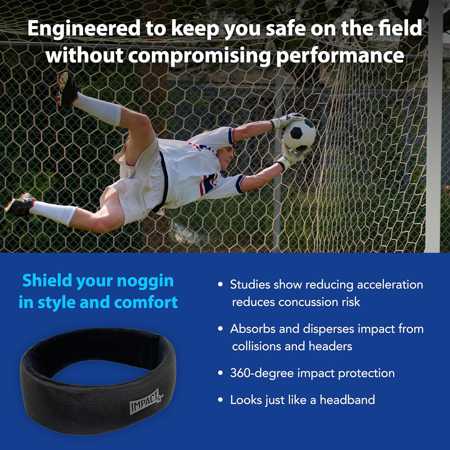 ImpactRx Head Guard – Protective Sports Headband for Soccer, Basketball, and More – 360-Degree Impact Protection
