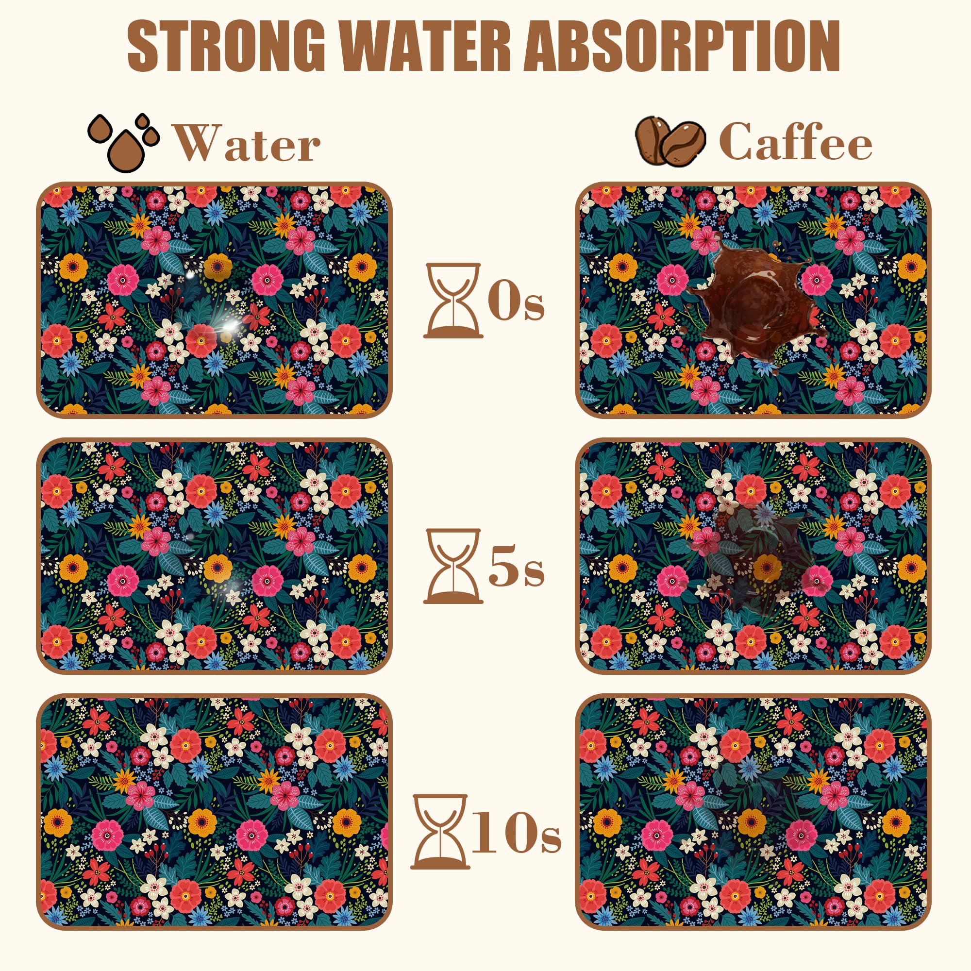 Tapis De Séchage Vaisselle Absorbant Avec Motifs Pattes Et Fleurs – 30,5 X 50,8 Cm – Cuir Synthétique Imperméable Pour Comptoir