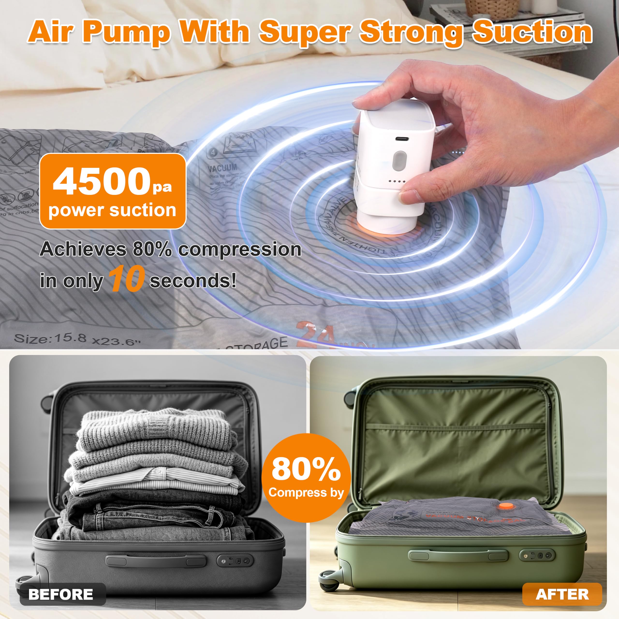 Reise-Kompressionsbeutel mit wiederaufladbarer elektrischer Pumpe, 14-teiliges Set, Vakuumbeutel für Gepäck und Koffer, Bonus Schuh-, Wäsche- und Kulturbeutel, spart 80 % Platz, ideal zum Verpacken