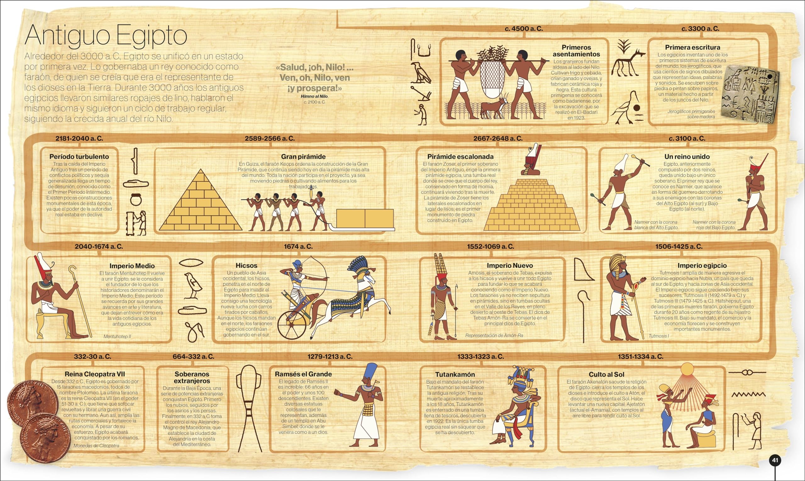A través del tiempo. Nueva edición: Un recorrido visual por la historia (Enciclopedia visual juvenil)
