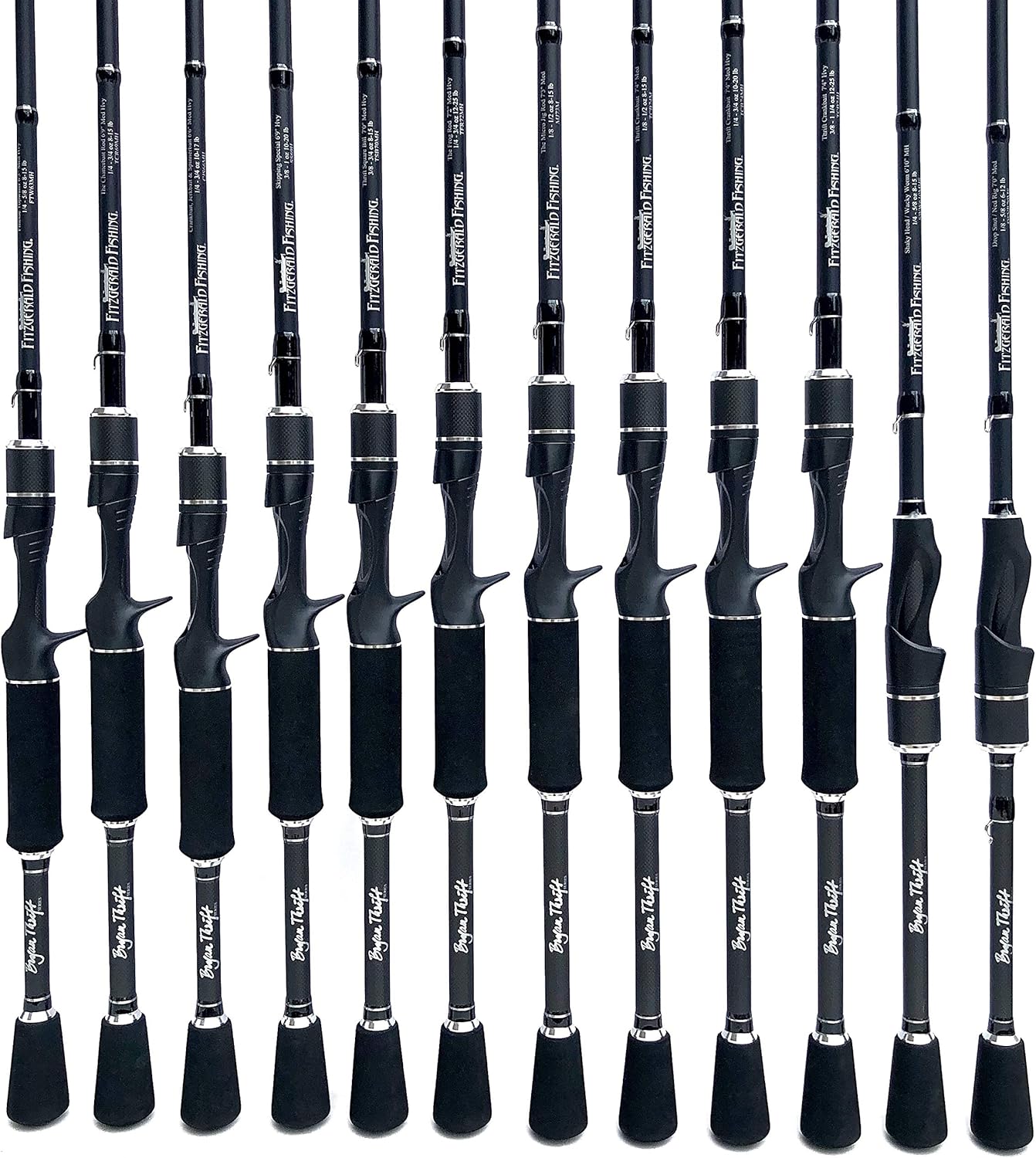 TopRated Rods For Frog Fishing For Every Budget