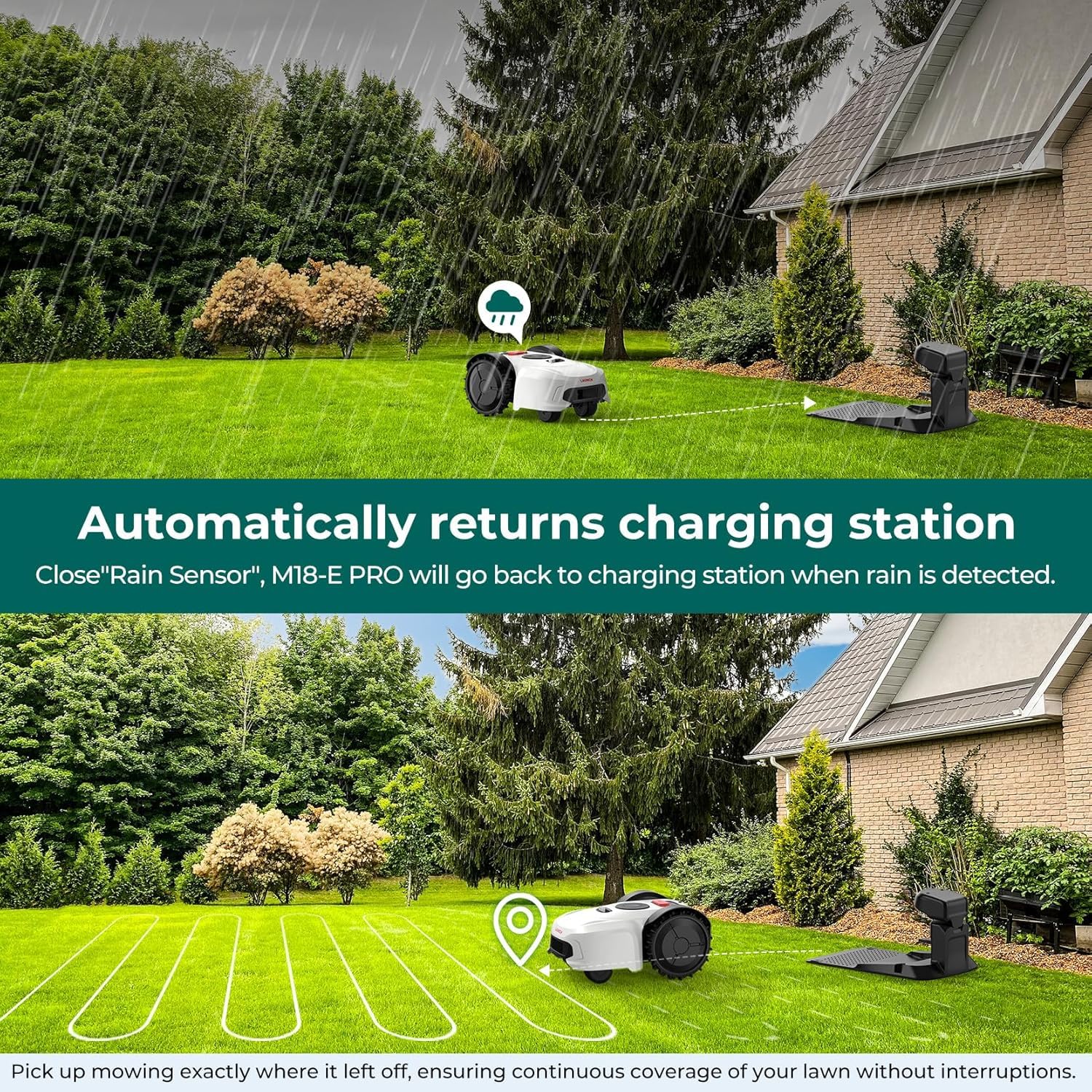 Robot Tondeuse pour Jardins Jusqu’à 1500㎡ Évitement D’Obstacles 3D — vue 3