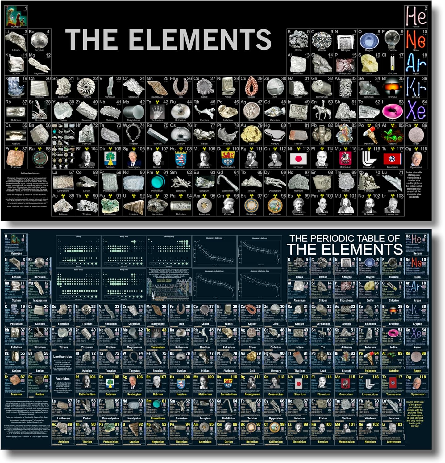 Theodore Gray Large Periodic Table of Elements Photo Poster (53x27 in.) - Laminated, Chemistry Teacher Classroom, Professor - Science Laboratory, High School Lab, Lecture Hall Reference Chart - 2 Pack